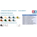 1:35 German Infantry Mid-WWII (5) Tamiya - Image 4
