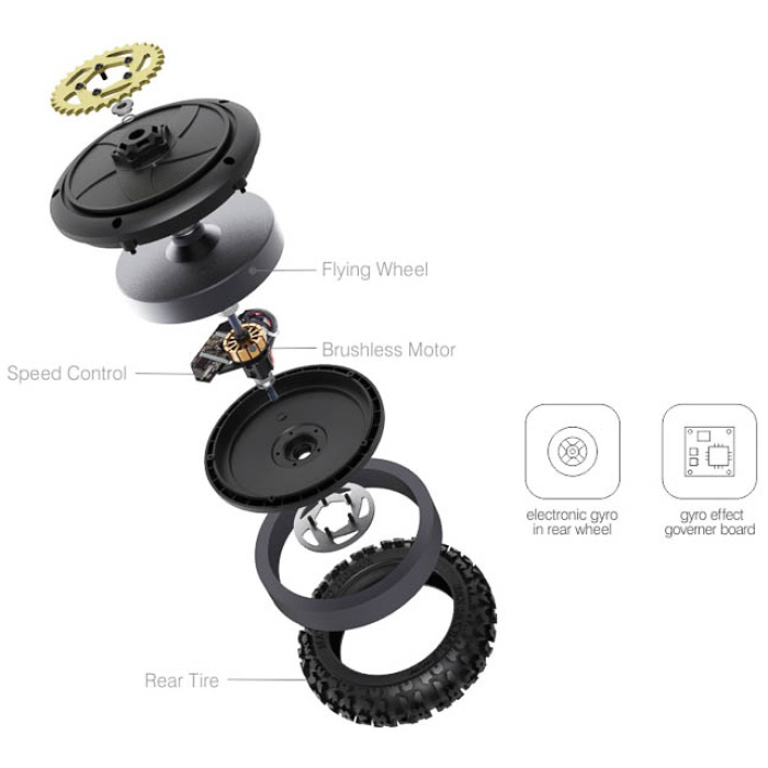 Moto SR5 Super-Rider 1/4 RC Bike SkyRC - Image 7